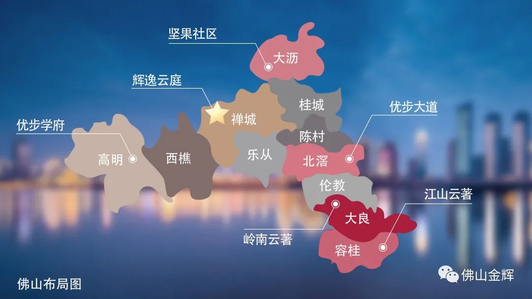 金輝集團佛山布局圖